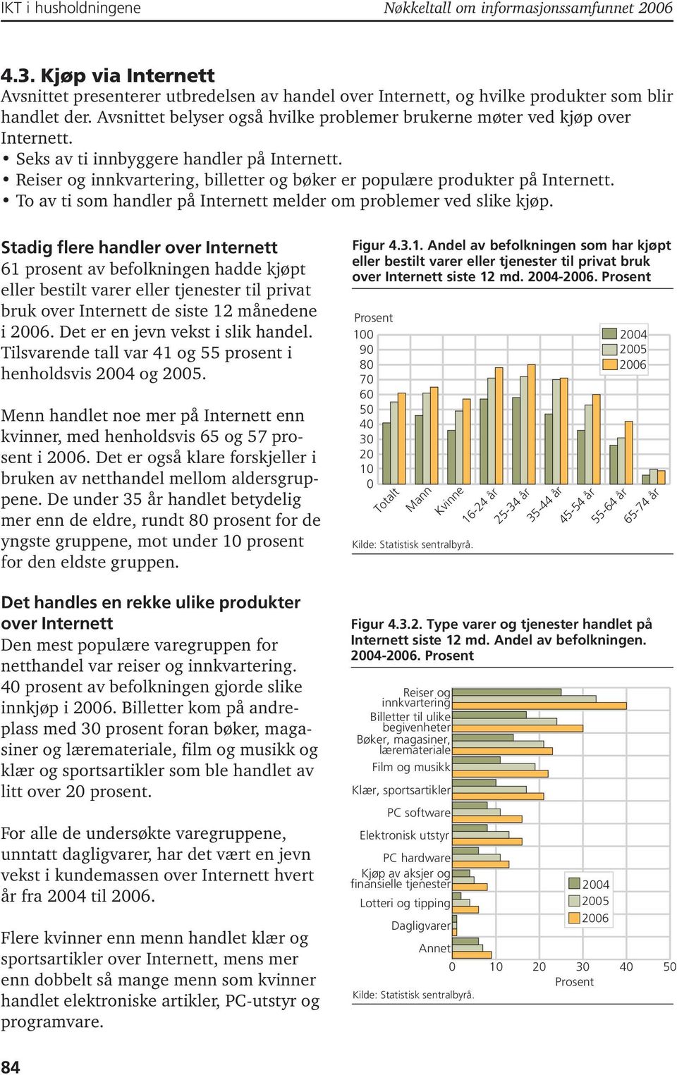 Reiser og innkvartering, billetter og bøker er populære produkter på Internett. To av ti som handler på Internett melder om problemer ved slike kjøp.