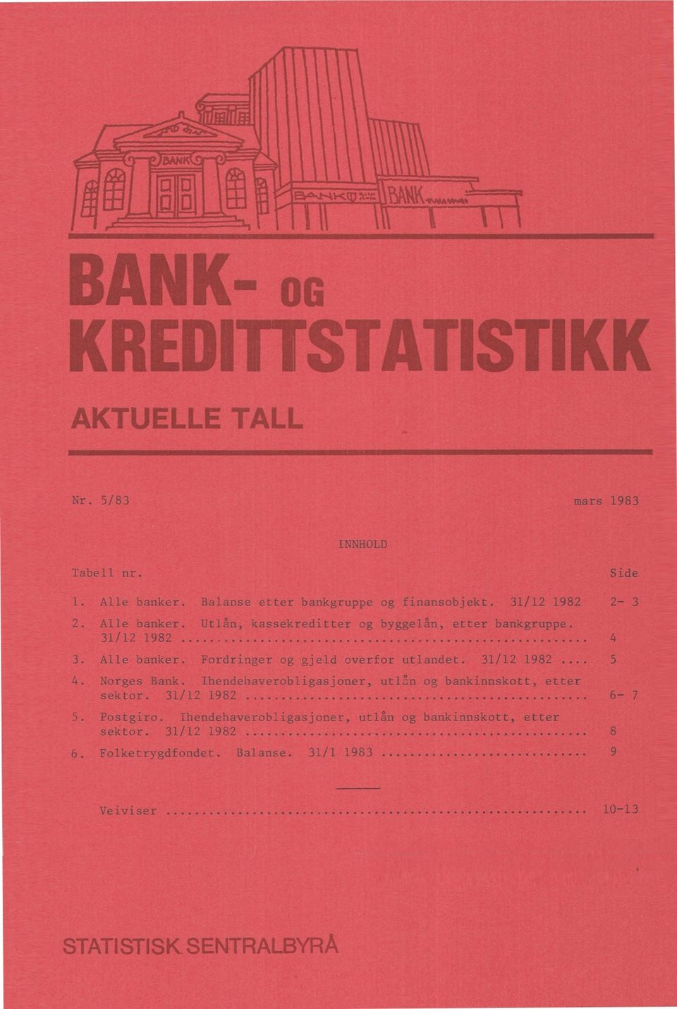 1982 5 4. Norges Bank. bankinnskott, etter sektor. 1982 6-7 Postgiro. bankinnskott, etter sektor. 1982 8 5.