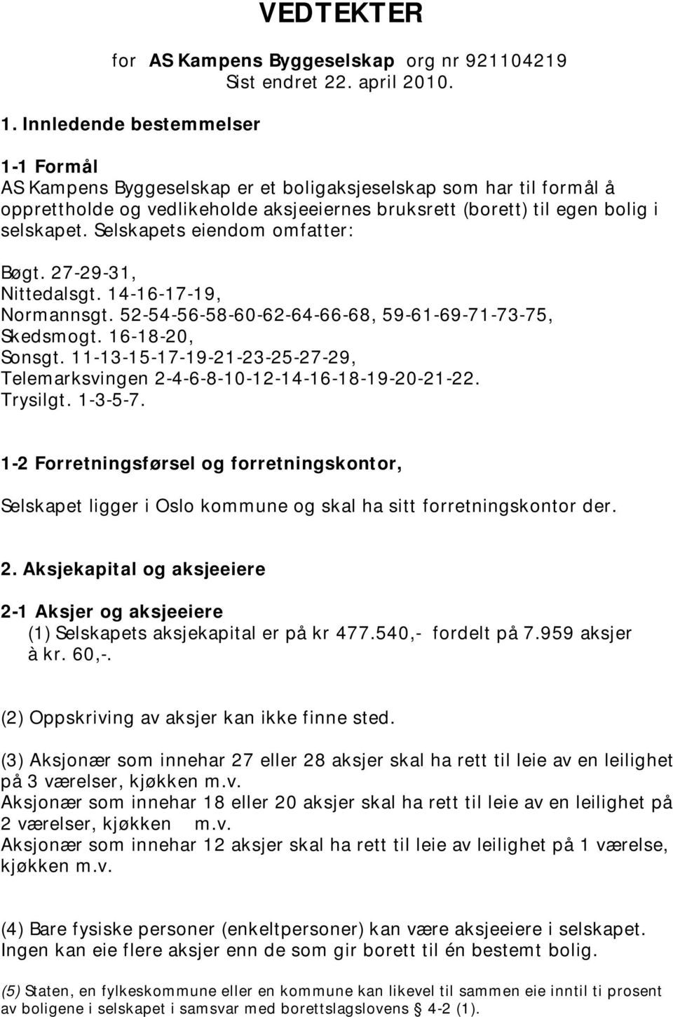 Selskapets eiendom omfatter: Bøgt. 27-29-31, Nittedalsgt. 14-16-17-19, Normannsgt. 52-54-56-58-60-62-64-66-68, 59-61-69-71-73-75, Skedsmogt. 16-18-20, Sonsgt.