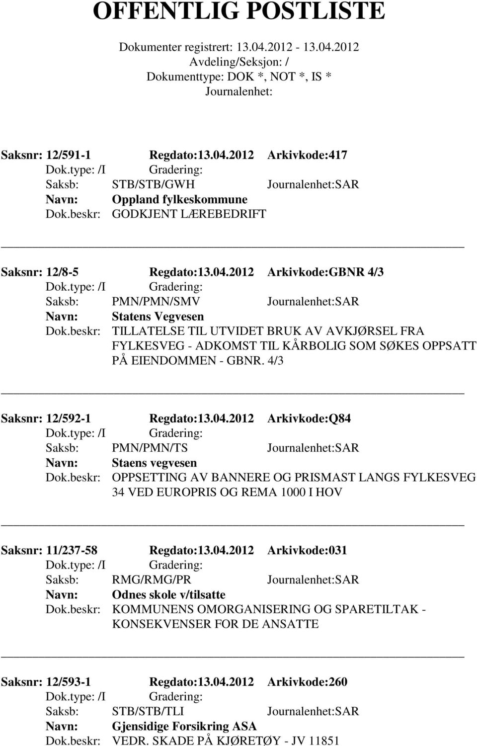 2012 Arkivkode:Q84 Saksb: PMN/PMN/TS SAR Staens vegvesen Dok.beskr: OPPSETTING AV BANNERE OG PRISMAST LANGS FYLKESVEG 34 VED EUROPRIS OG REMA 1000 I HOV Saksnr: 11/237-58 Regdato:13.04.