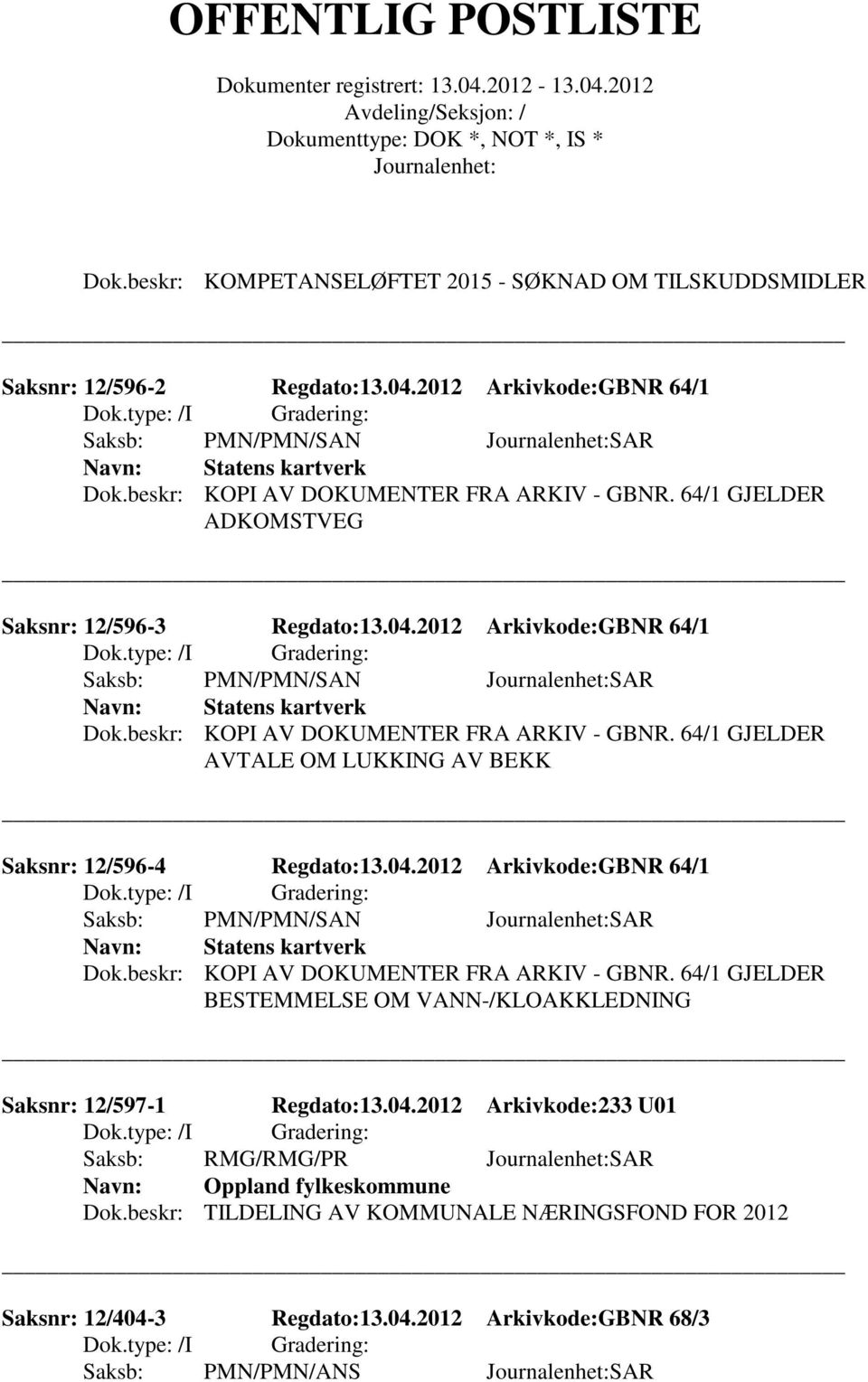 beskr: KOPI AV DOKUMENTER FRA ARKIV - GBNR. 64/1 GJELDER AVTALE OM LUKKING AV BEKK Saksnr: 12/596-4 Regdato:13.04.2012 Arkivkode:GBNR 64/1 Saksb: PMN/PMN/SAN SAR Statens kartverk Dok.