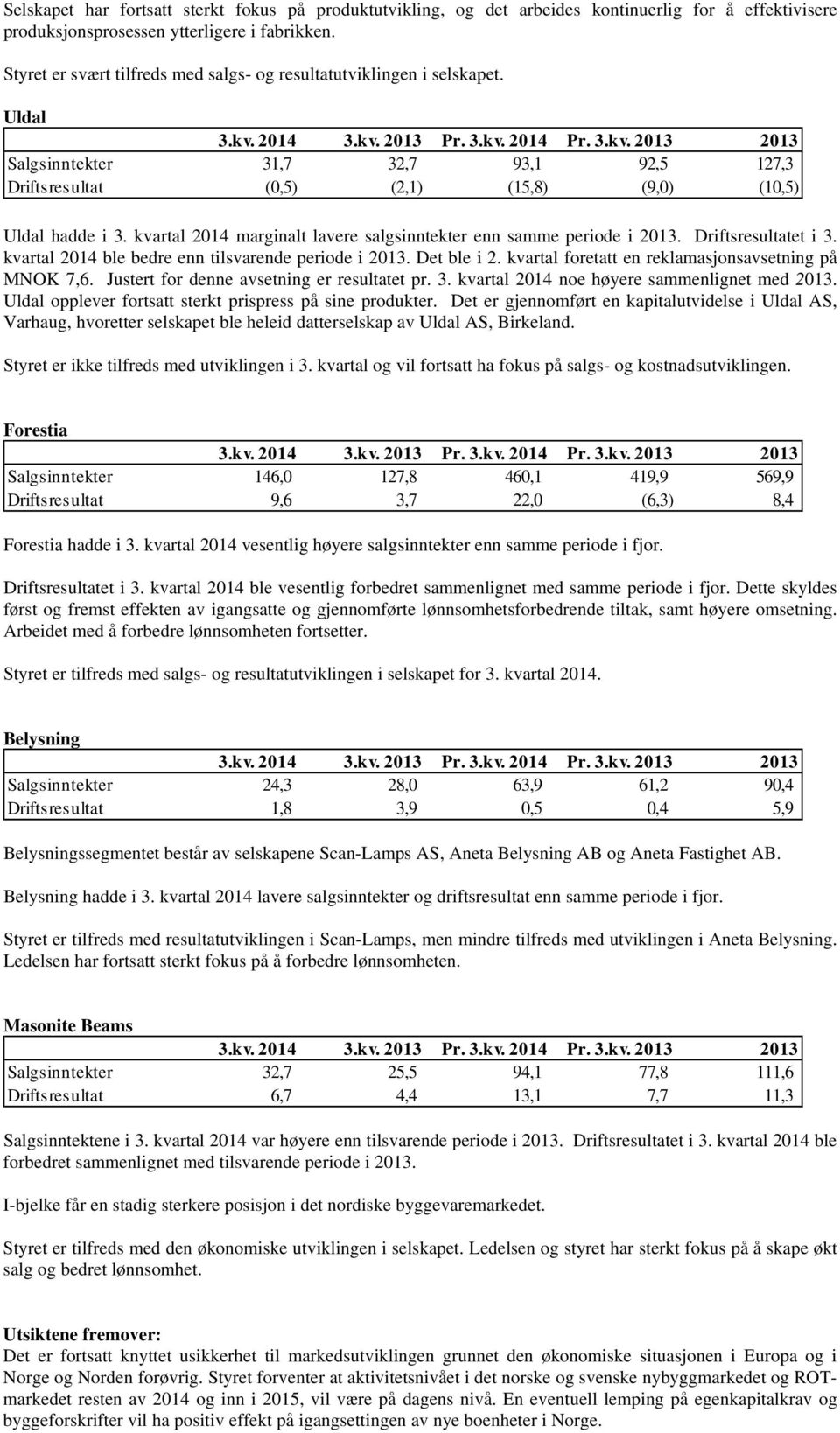 kvartal 2014 marginalt lavere salgsinntekter enn samme periode i 2013. Driftsresultatet i 3. kvartal 2014 ble bedre enn tilsvarende periode i 2013. Det ble i 2.