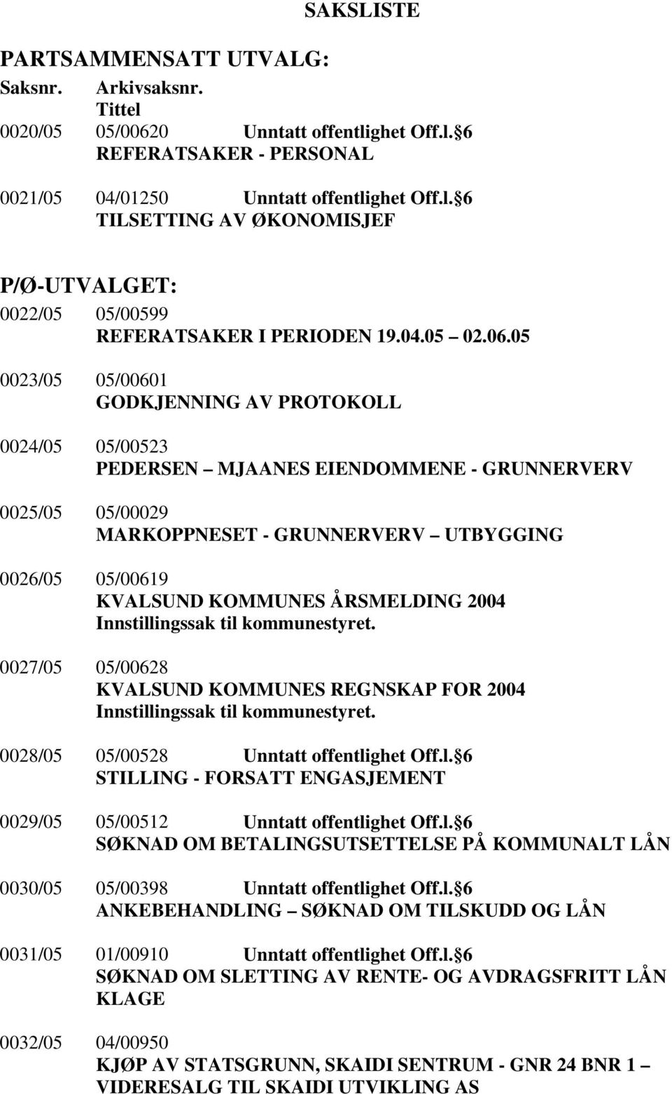 05 0023/05 05/00601 GODKJENNING AV PROTOKOLL 0024/05 05/00523 PEDERSEN MJAANES EIENDOMMENE - GRUNNERVERV 0025/05 05/00029 MARKOPPNESET - GRUNNERVERV UTBYGGING 0026/05 05/00619 S ÅRSMELDING 2004