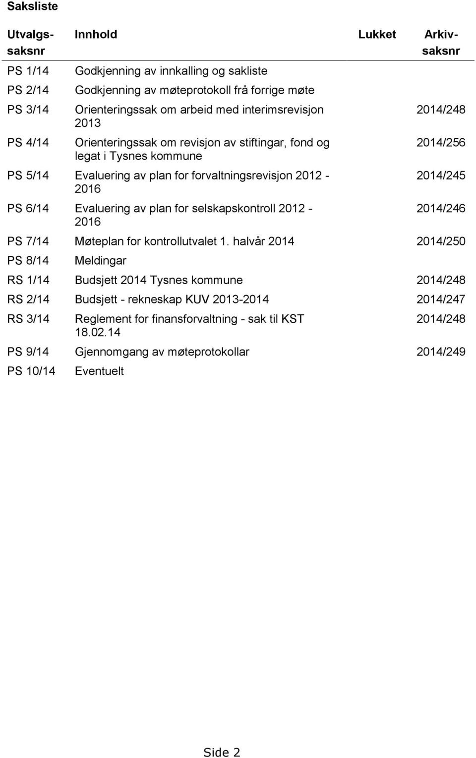 selskapskontroll 2012-2016 2014/248 2014/256 2014/245 2014/246 PS 7/14 Møteplan for kontrollutvalet 1.