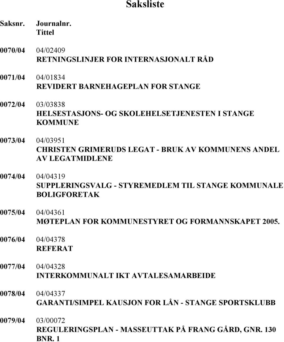 I STANGE KOMMUNE 0073/04 04/03951 CHRISTEN GRIMERUDS LEGAT - BRUK AV KOMMUNENS ANDEL AV LEGATMIDLENE 0074/04 04/04319 SUPPLERINGSVALG - STYREMEDLEM TIL STANGE