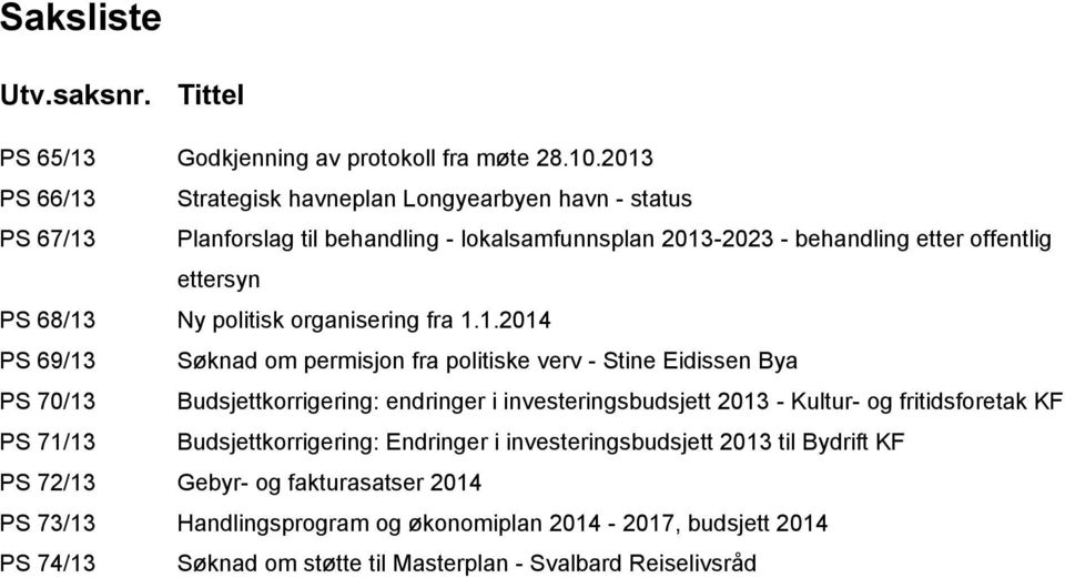 politisk organisering fra 1.