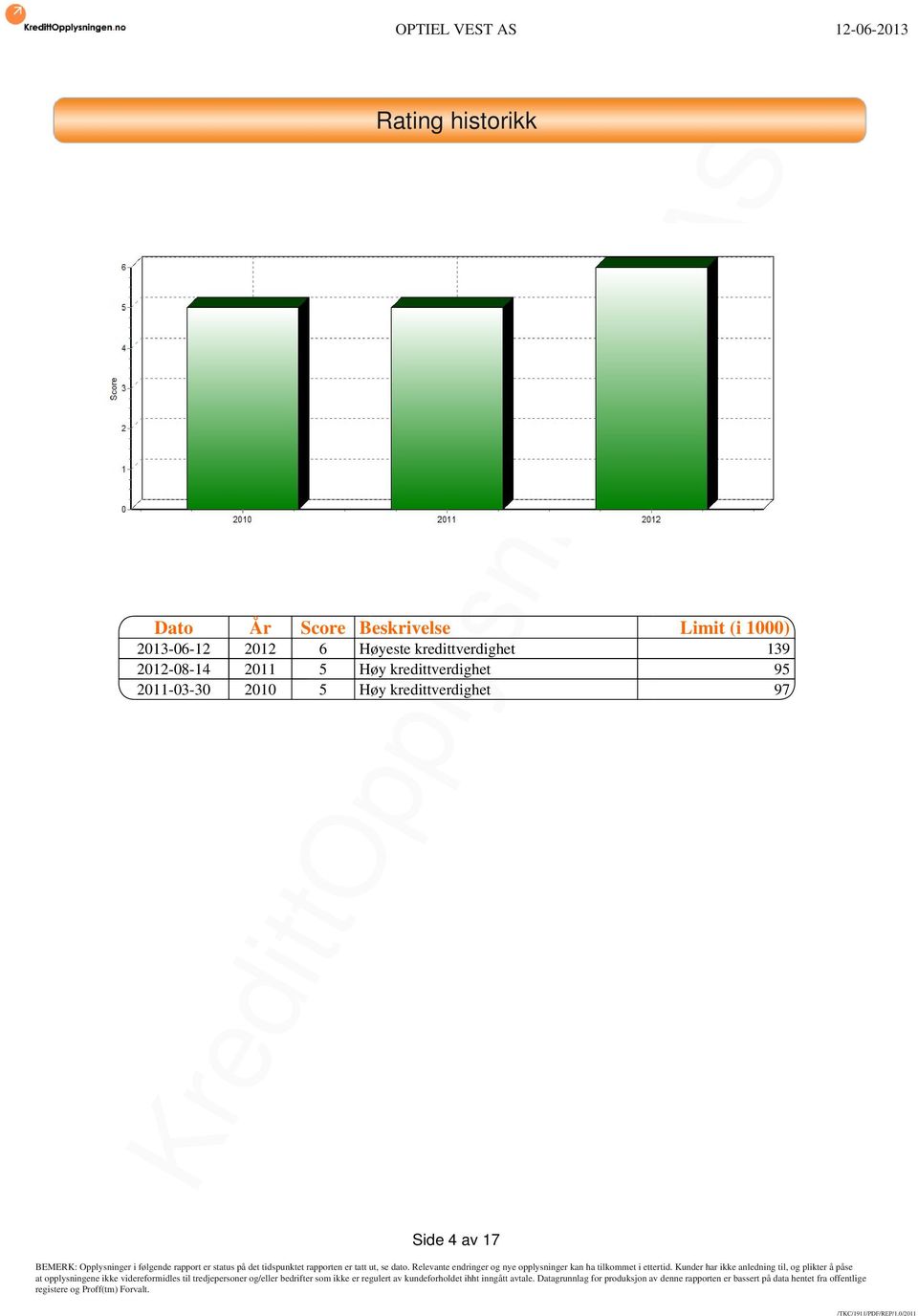 kredittverdighet 139 2012-08-14 2011 5 Høy