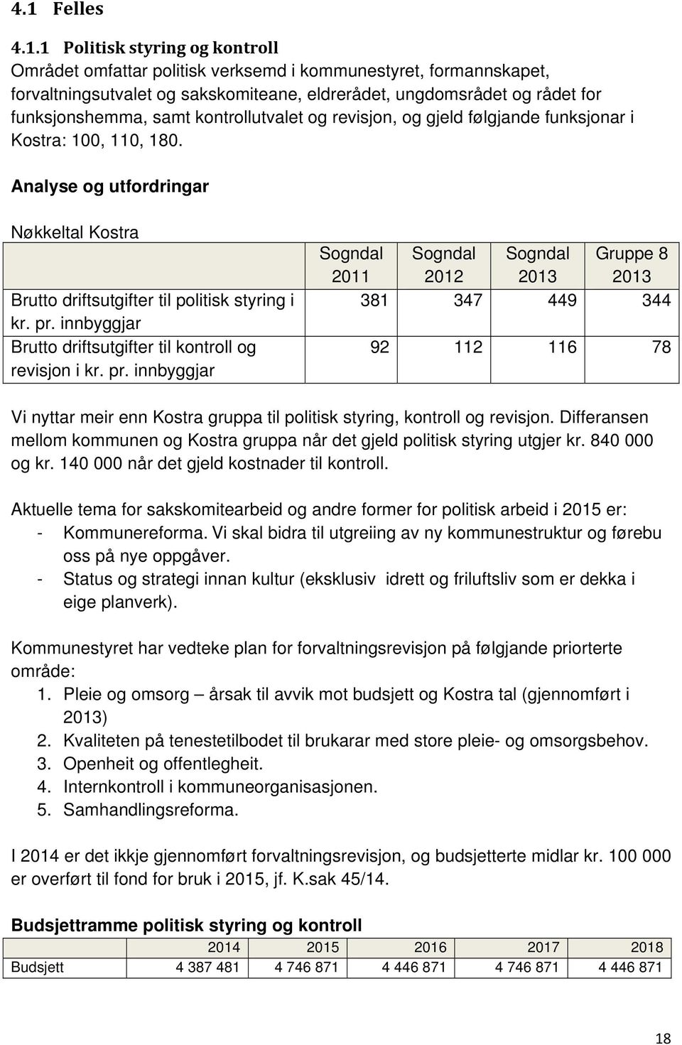 innbyggjar Brutto driftsutgifter til kontroll og revisjon i kr. pr.