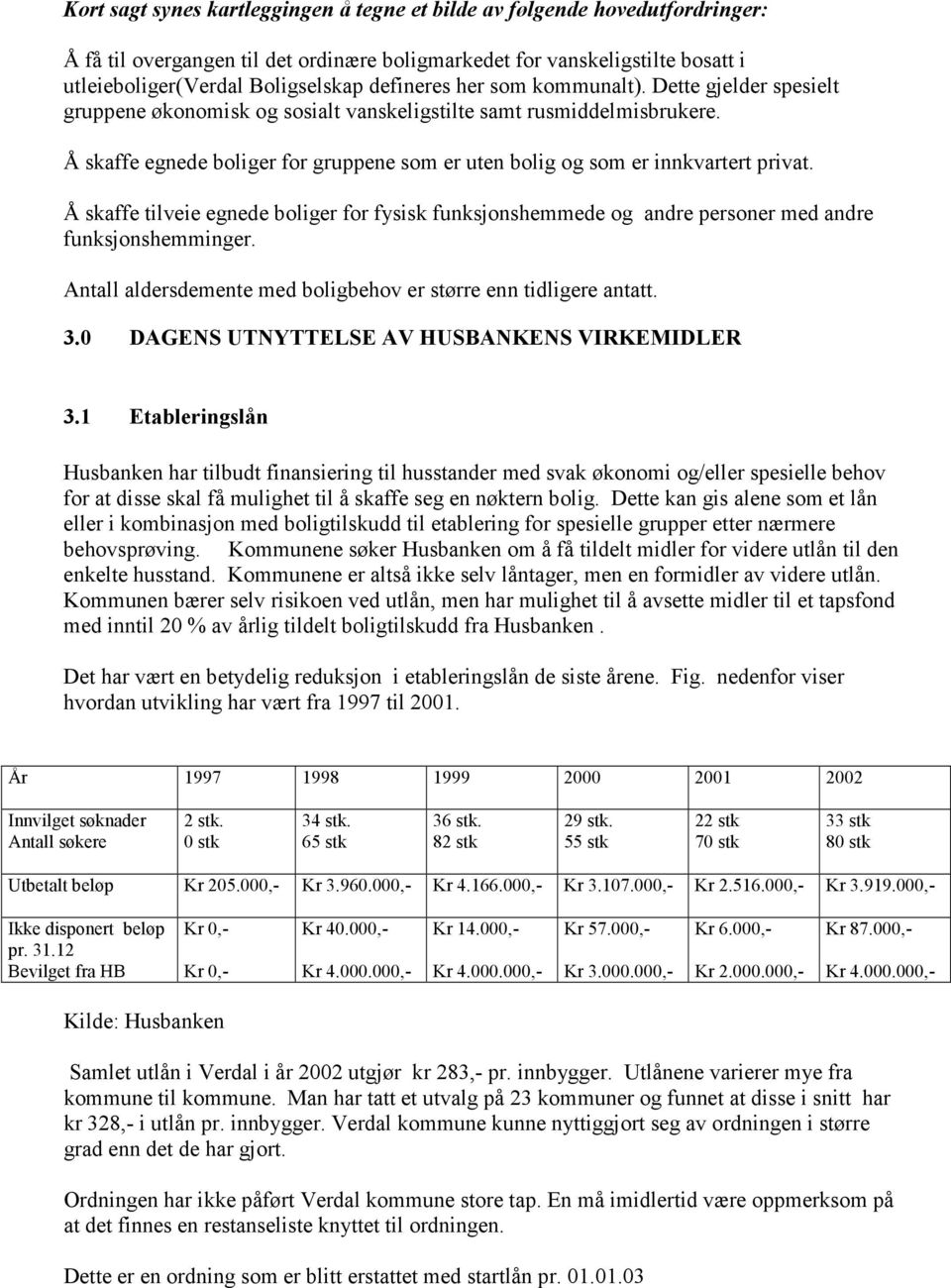 Å skaffe egnede boliger for gruppene som er uten bolig og som er innkvartert privat. Å skaffe tilveie egnede boliger for fysisk funksjonshemmede og andre personer med andre funksjonshemminger.