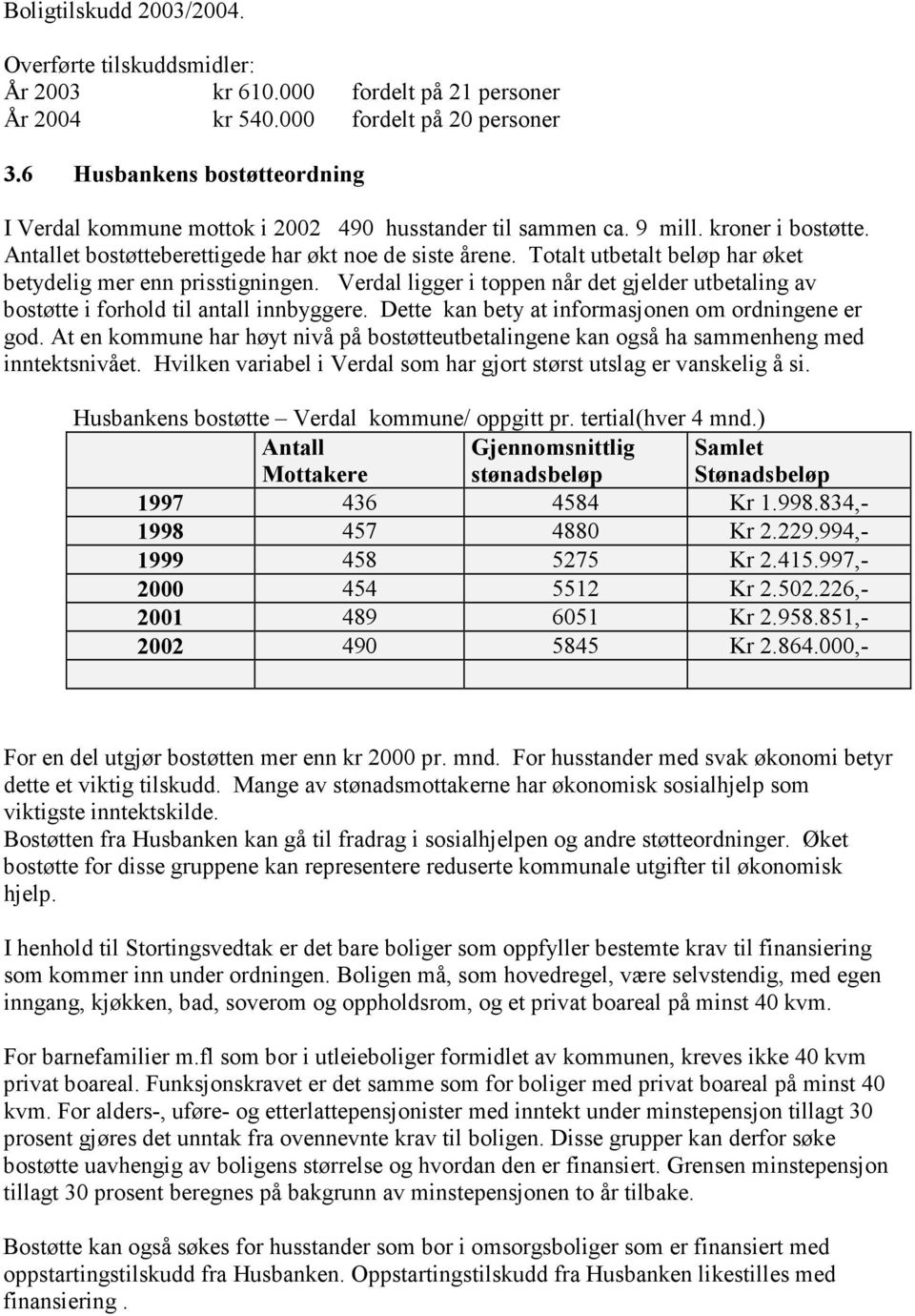 Totalt utbetalt beløp har øket betydelig mer enn prisstigningen. Verdal ligger i toppen når det gjelder utbetaling av bostøtte i forhold til antall innbyggere.