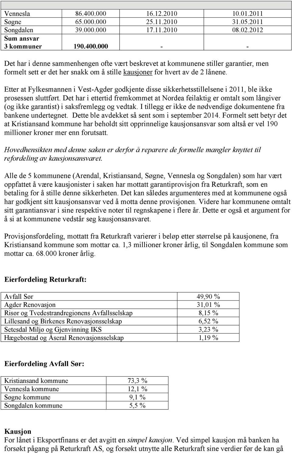 Det har i ettertid fremkommet at Nordea feilaktig er omtalt som långiver (og ikke garantist) i saksfremlegg og vedtak. I tillegg er ikke de nødvendige dokumentene fra bankene undertegnet.