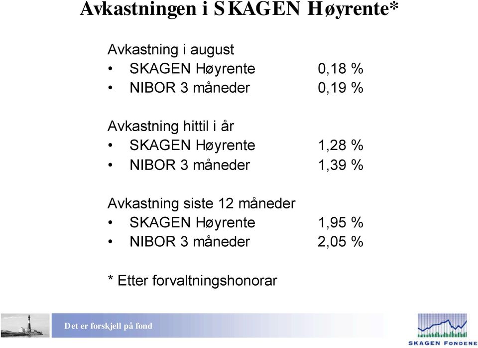 SKAGEN Høyrente 1,28 % NIBOR 3 måneder 1,39 % Avkastning siste 12