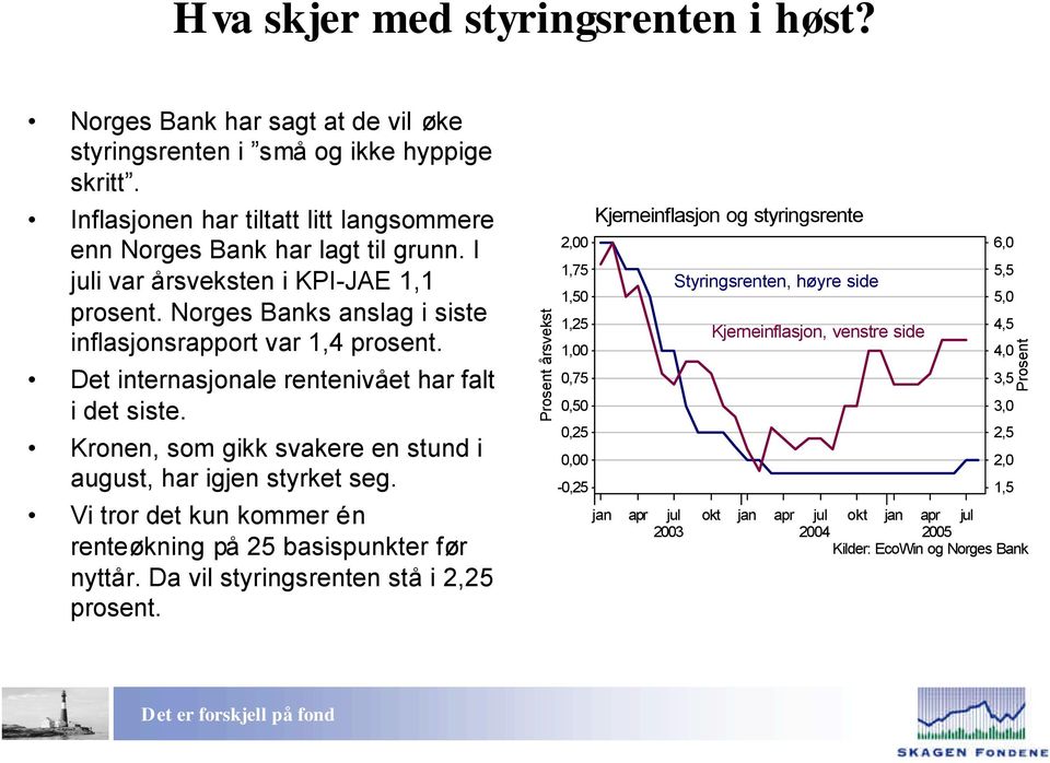 Kronen, som gikk svakere en stund i august, har igjen styrket seg. Vi tror det kun kommer én renteøkning på 25 basispunkter før nyttår. Da vil styringsrenten stå i 2,25 prosent.