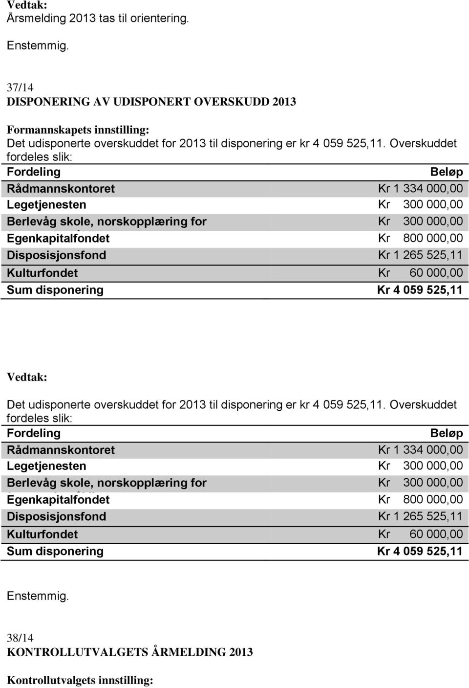 000,00 Disposisjonsfond Kr 1 265 525,11 Kulturfondet Kr 60 000,00 Sum disponering Kr 4 059 525,11 Det udisponerte overskuddet for 2013 til disponering er kr 4 059 525,11.