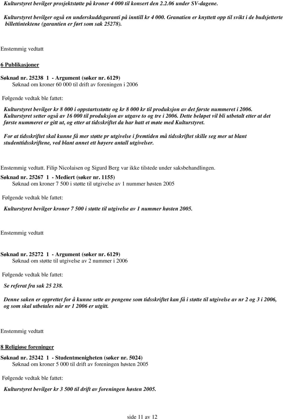 6129) Søknad om kroner 60 000 til drift av foreningen i 2006 Kulturstyret bevilger kr 8 000 i oppstartsstøtte og kr 8 000 kr til produksjon av det første nummeret i 2006.