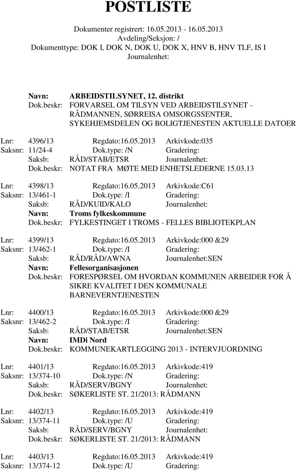 type: /I Gradering: Saksb: RÅD/KUID/KALO Navn: Troms fylkeskommune Dok.beskr: FYLKESTINGET I TROMS - FELLES BIBLIOTEKPLAN Lnr: 4399/13 Regdato:16.05.2013 Arkivkode:000 &29 Saksnr: 13/462-1 Dok.