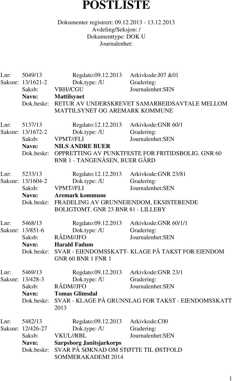 type: /U Gradering: Saksb: VPMT//FLI SEN Navn: NILS ANDRE BUER Dok.beskr: OPPRETTING AV PUNKTFESTE FOR FRITIDSBOLIG. GNR 60 BNR 1 - TANGENÅSEN, BUER GÅRD Lnr: 5233/13 Regdato:12.