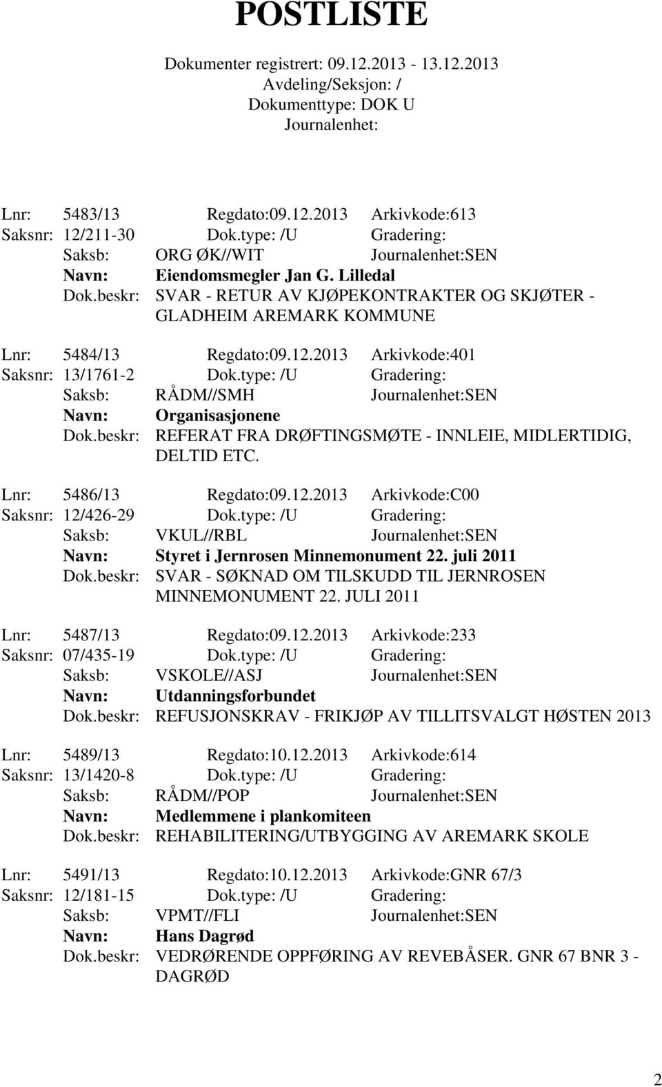 type: /U Gradering: Saksb: RÅDM//SMH SEN Navn: Organisasjonene Dok.beskr: REFERAT FRA DRØFTINGSMØTE - INNLEIE, MIDLERTIDIG, DELTID ETC. Lnr: 5486/13 Regdato:09.12.