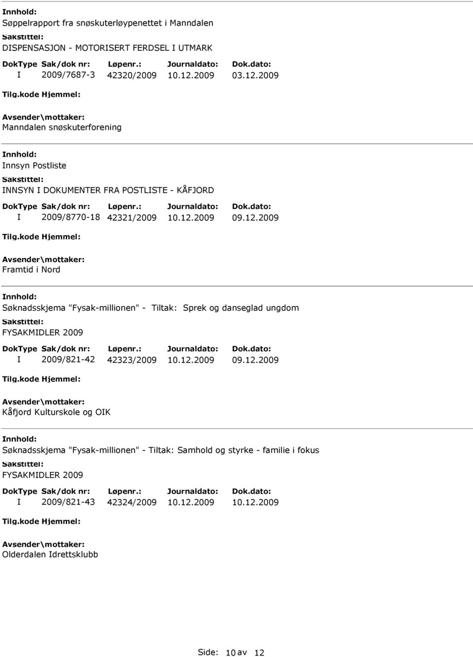 Søknadsskjema "Fysak-millionen" - Tiltak: Sprek og danseglad ungdom FYSAKMDLER 2009 2009/821-42 42323/2009 Kåfjord Kulturskole og OK