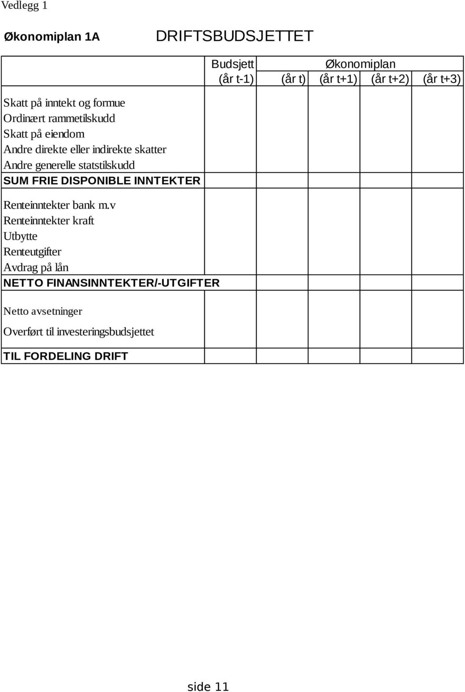 statstilskudd SUM FRIE DISPONIBLE INNTEKTER Renteinntekter bank m.