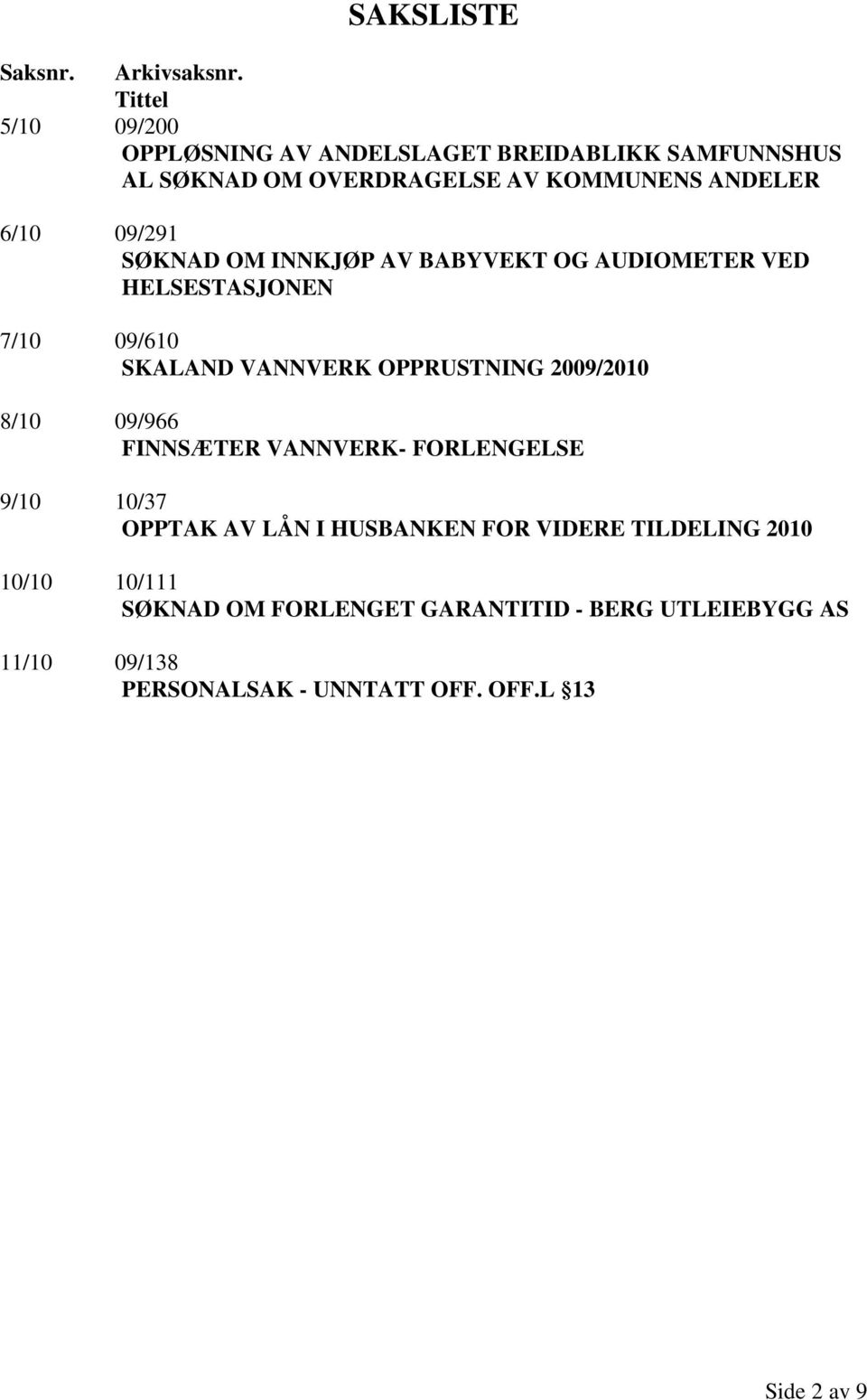 09/291 SØKNAD OM INNKJØP AV BABYVEKT OG AUDIOMETER VED HELSESTASJONEN 7/10 09/610 SKALAND VANNVERK OPPRUSTNING 2009/2010 8/10