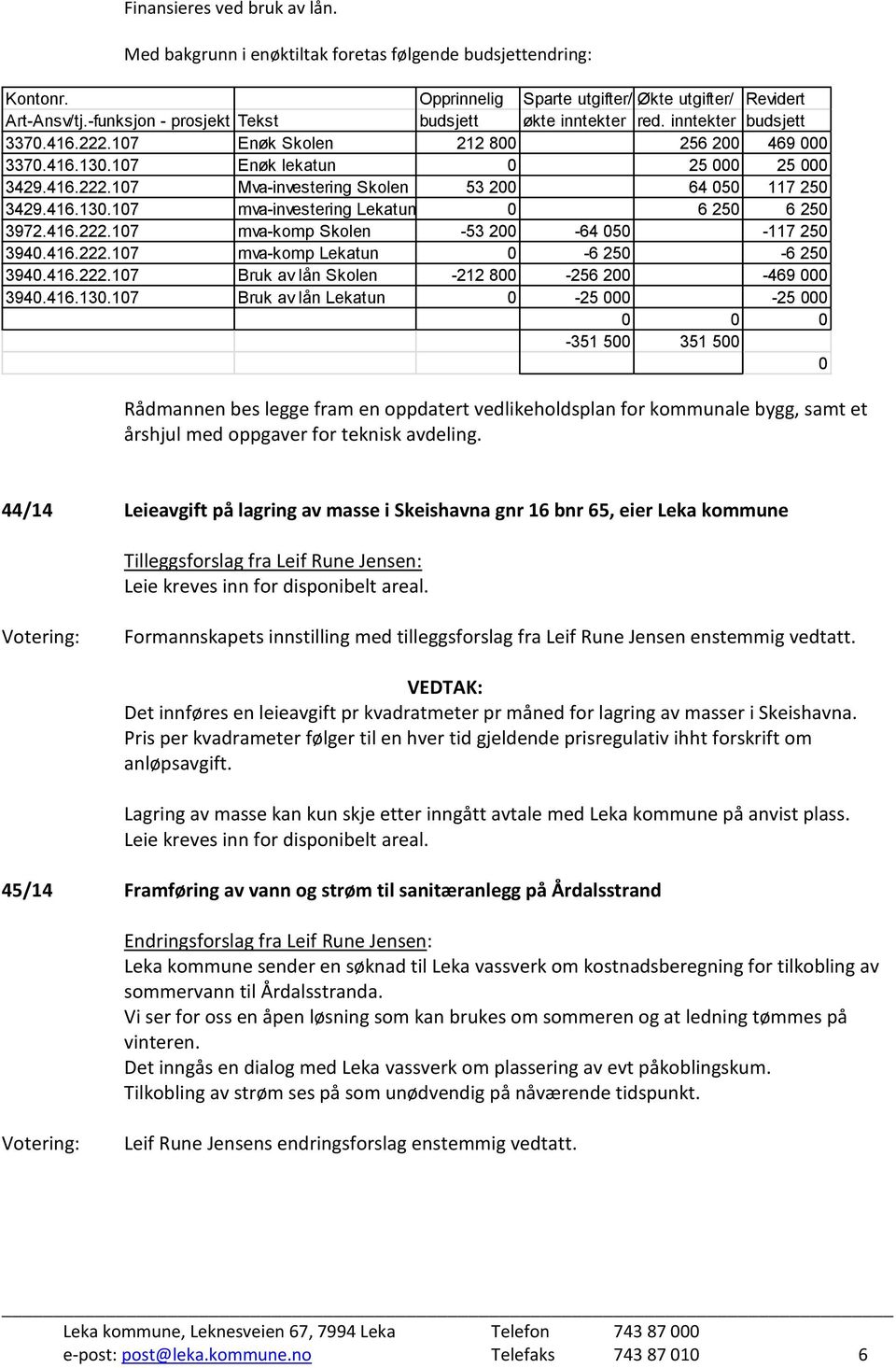 416.130.107 mva-investering Lekatun 0 6 250 6 250 3972.416.222.107 mva-komp Skolen -53 200-64 050-117 250 3940.416.222.107 mva-komp Lekatun 0-6 250-6 250 3940.416.222.107 Bruk av lån Skolen -212 800-256 200-469 000 3940.