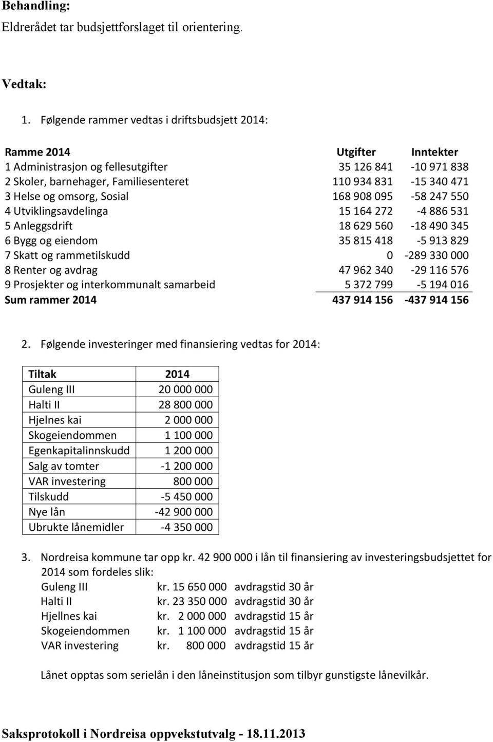 42 900 000 i lån til finansiering av investeringsbudsjettet for