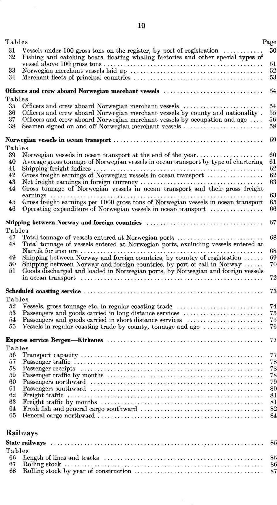 merchant vessels 54 36 Officers and crew aboard Norwegian merchant vessels by county and nationality 55 37 Officers and crew aboard Norwegian merchant vessels by occupation and age.