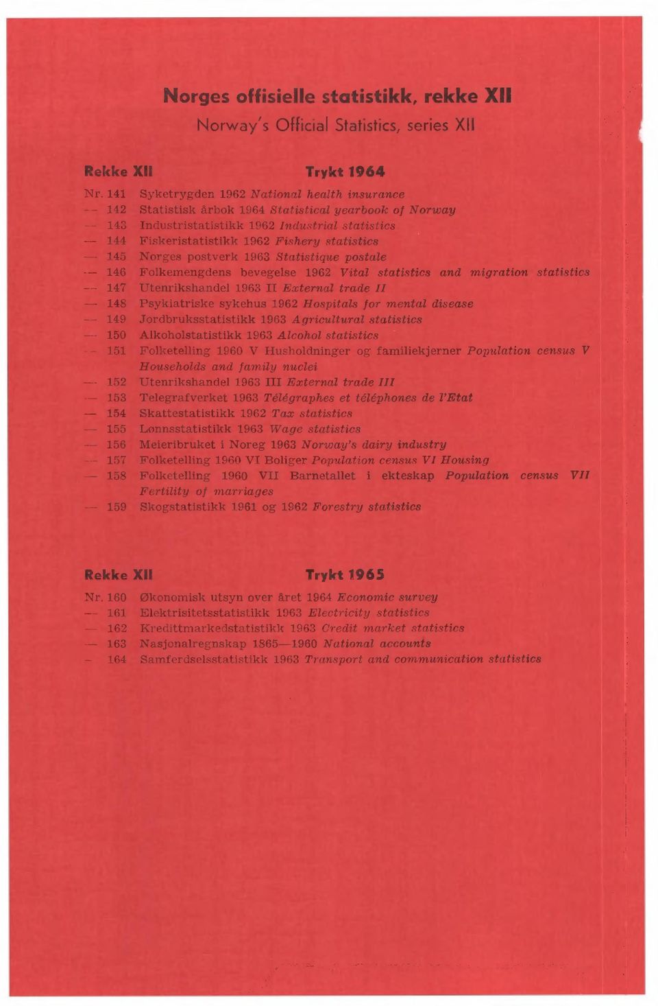 145 Norges postverk 1963 Statistique postale 146 Folkemengdens bevegelse 1962 Vital statistics and migration statistics 147 Utenrikshandel 1963 II External trade II 148 Psykiatriske sykehus 1962