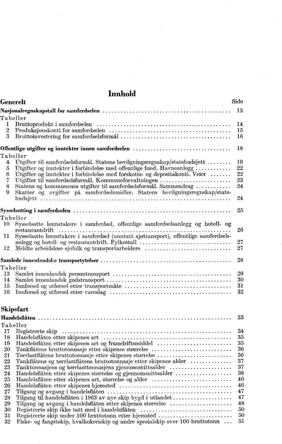 Havneanlegg 22 6 Utgifter og inntekter i forbindelse med forskotts- og depositakonti. Veier 22 7 Utgifter til samferdselsformål.