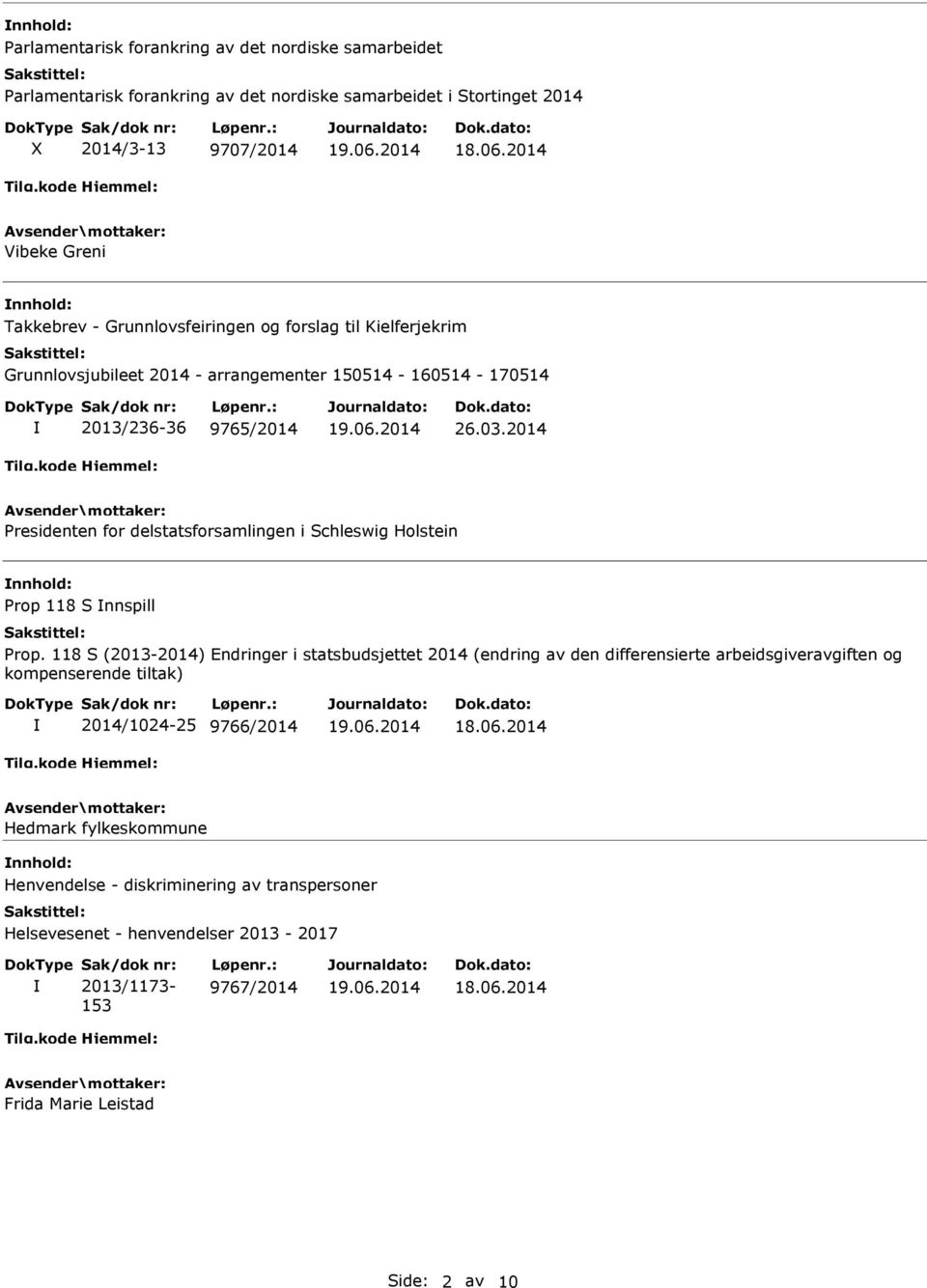 2014 Presidenten for delstatsforsamlingen i Schleswig Holstein Prop 118 S nnspill Prop.