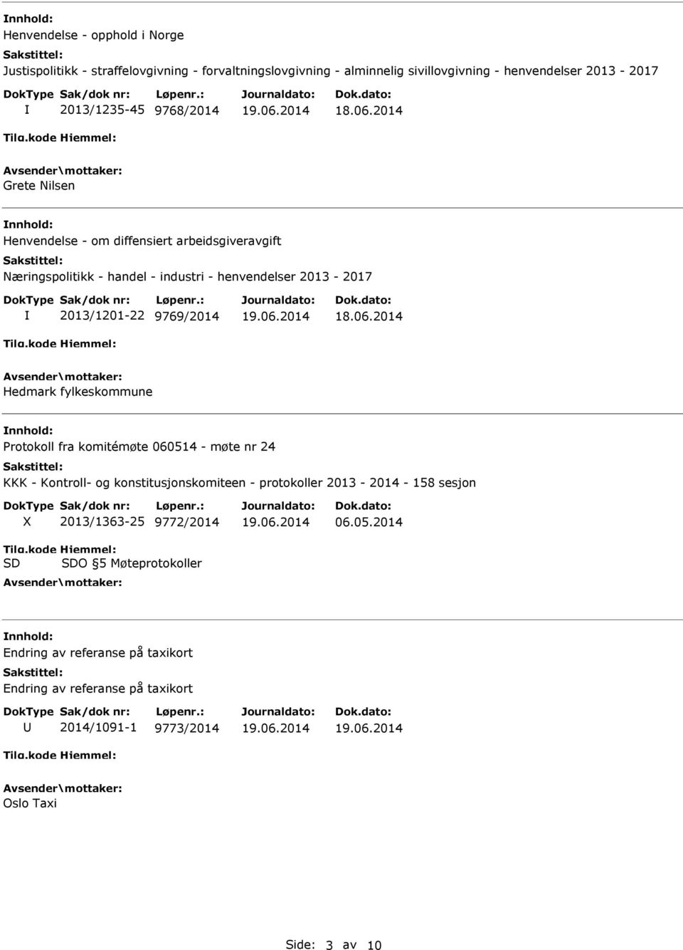 Hedmark fylkeskommune Protokoll fra komitémøte 060514 - møte nr 24 KKK - Kontroll- og konstitusjonskomiteen - protokoller 2013-2014 - 158 sesjon Tilg.