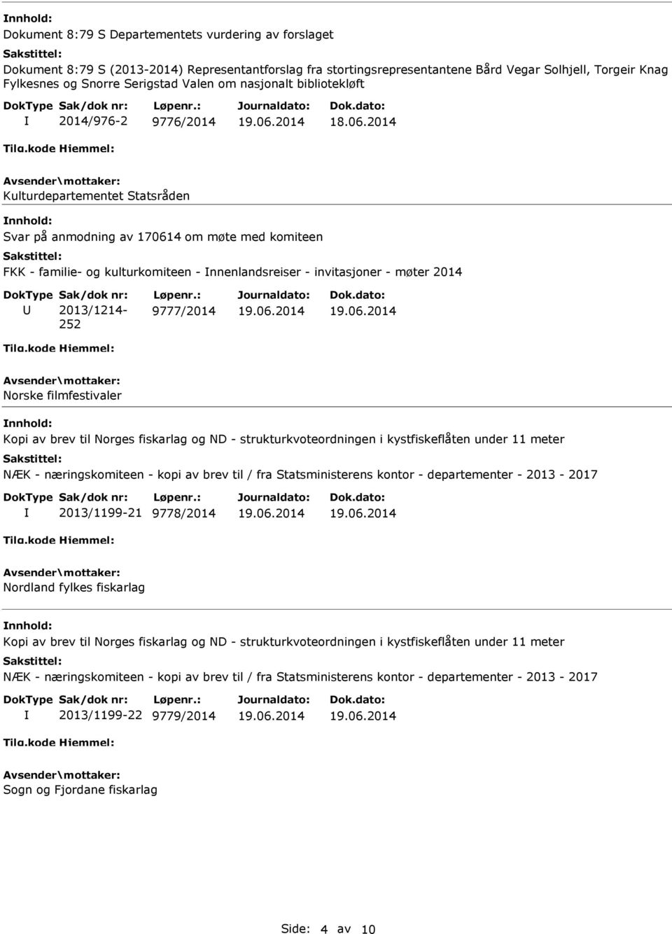 - møter 2014 2013/1214-252 9777/2014 Norske filmfestivaler Kopi av brev til Norges fiskarlag og ND - strukturkvoteordningen i kystfiskeflåten under 11 meter NÆK - næringskomiteen - kopi av brev til /