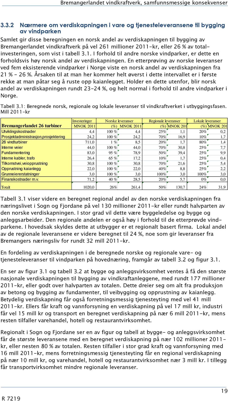 vel 261 millioner 2011-kr, eller 26 % av totalinvesteringen, som vist i tabell 3.1. I forhold til andre norske vindparker, er dette en forholdsvis høy norsk andel av verdiskapningen.