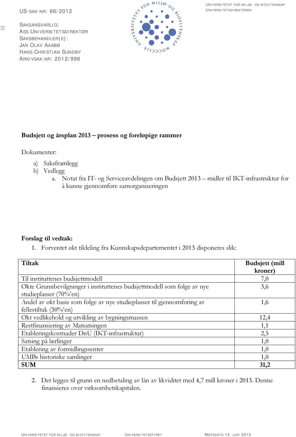 Notat fra IT- og Serviceavdelingen om Budsjett 2013 midler til IKT-infrastruktur for å kunne gjennomføre samorganiseringen Forslag til vedtak: 1.