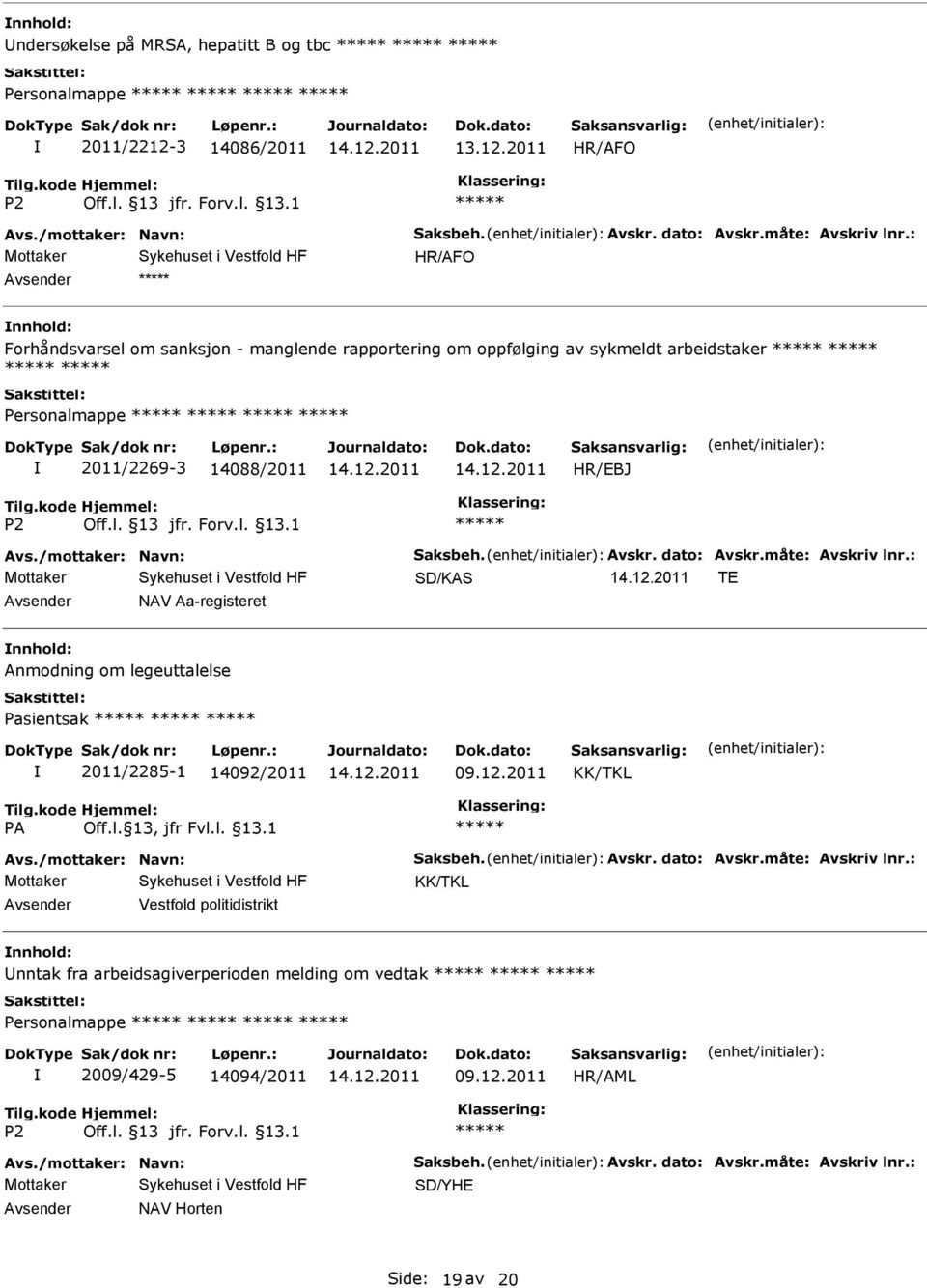 2011 Forhåndsvarsel om sanksjon - manglende rapportering om oppfølging av sykmeldt arbeidstaker Personalmappe