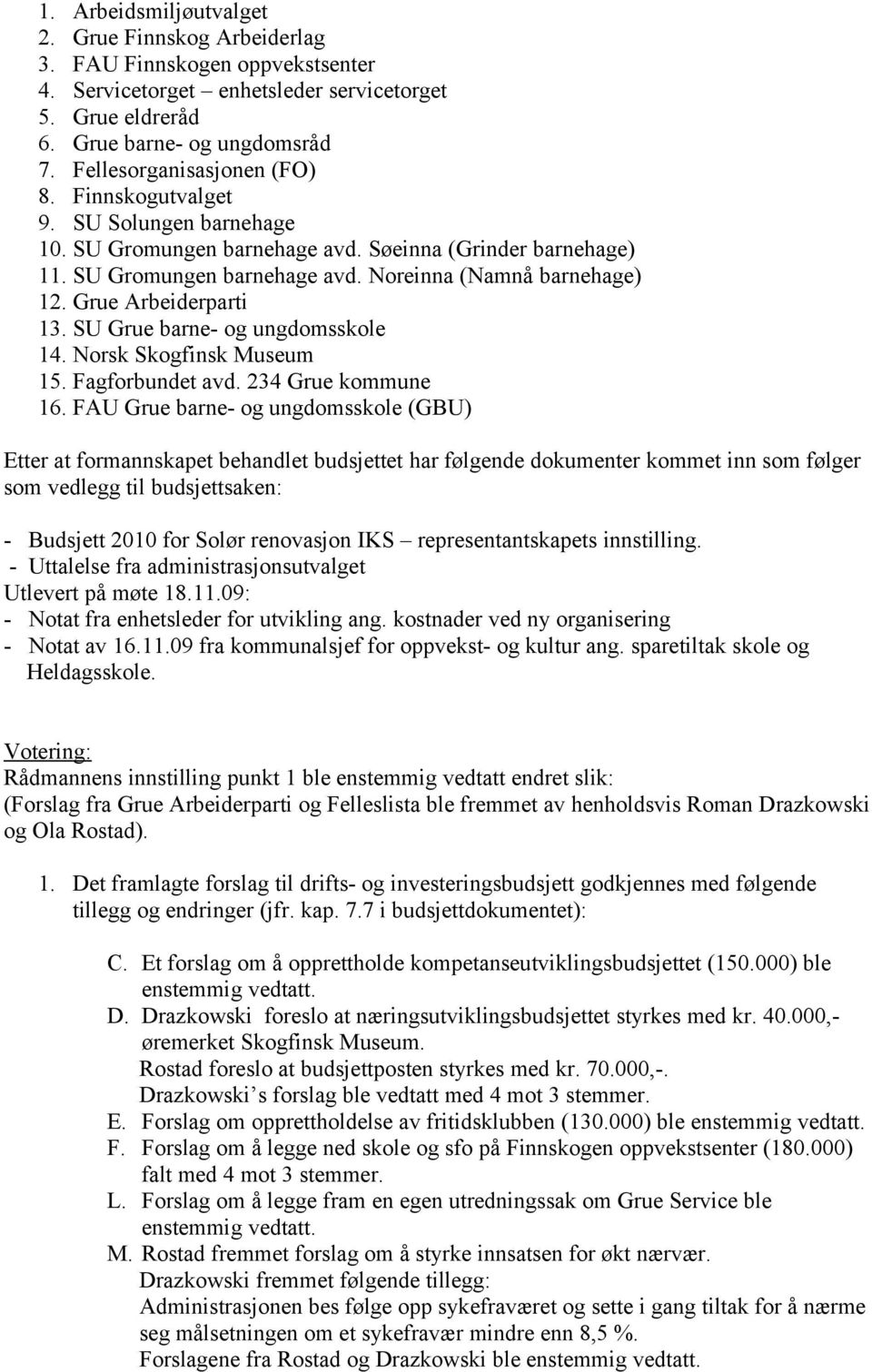 Grue Arbeiderparti 13. SU Grue barne- og ungdomsskole 14. Norsk Skogfinsk Museum 15. Fagforbundet avd. 234 Grue kommune 16.