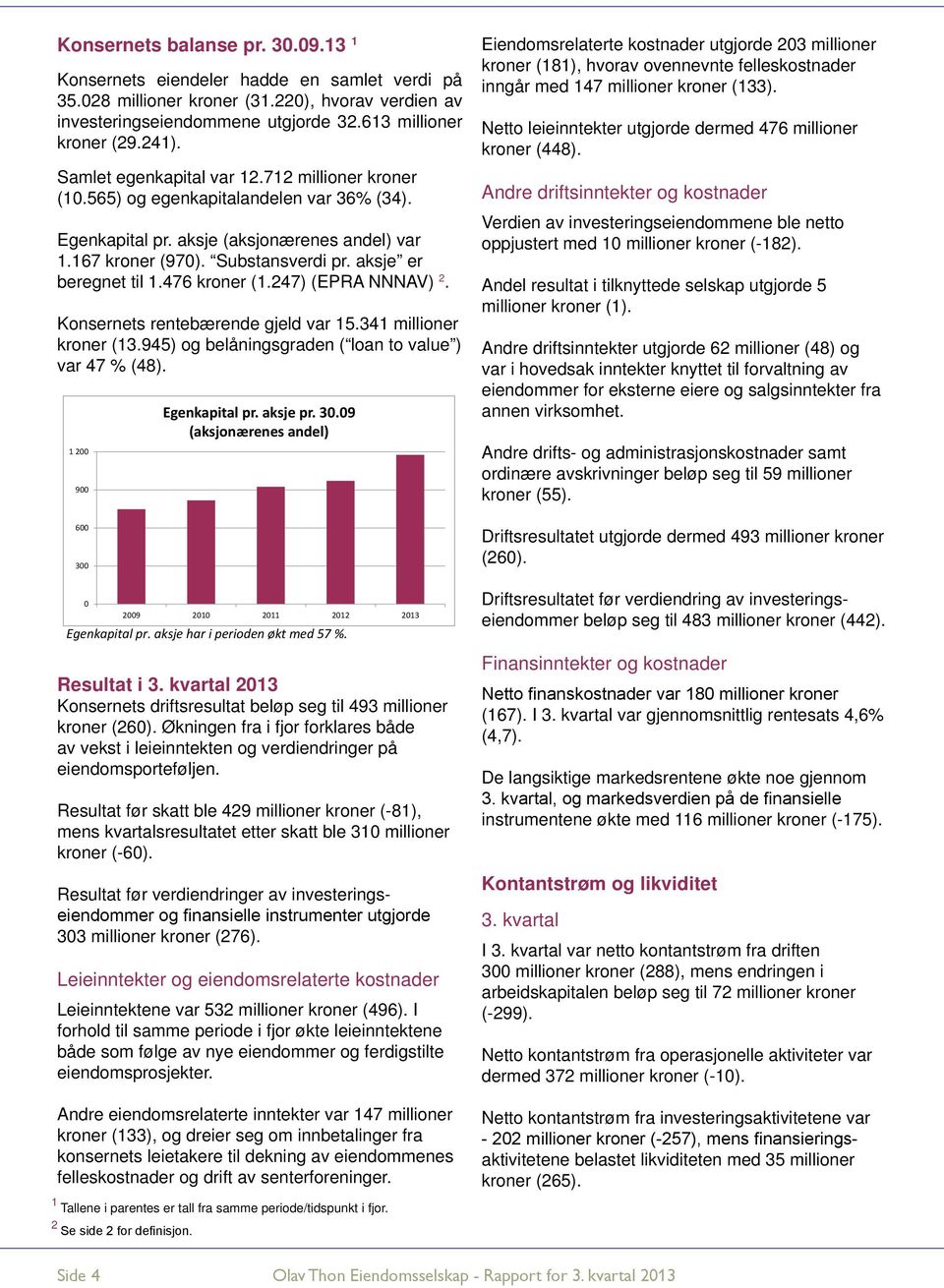 aksje er beregnet til 1.476 kroner (1.247) (EPRA NNNAV) 2. Konsernets rentebærende gjeld var 15.341 millioner kroner (13.945) og belåningsgraden NORSK VERSJON ( loan to value ) var 47 % (48).