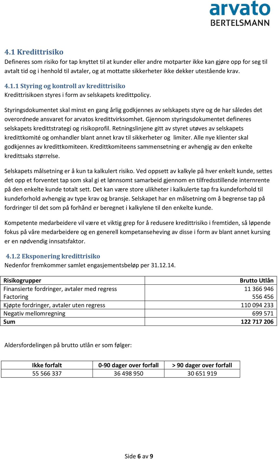 Styringsdokumentet skal minst en gang årlig godkjennes av selskapets styre og de har således det overordnede ansvaret for arvatos kredittvirksomhet.