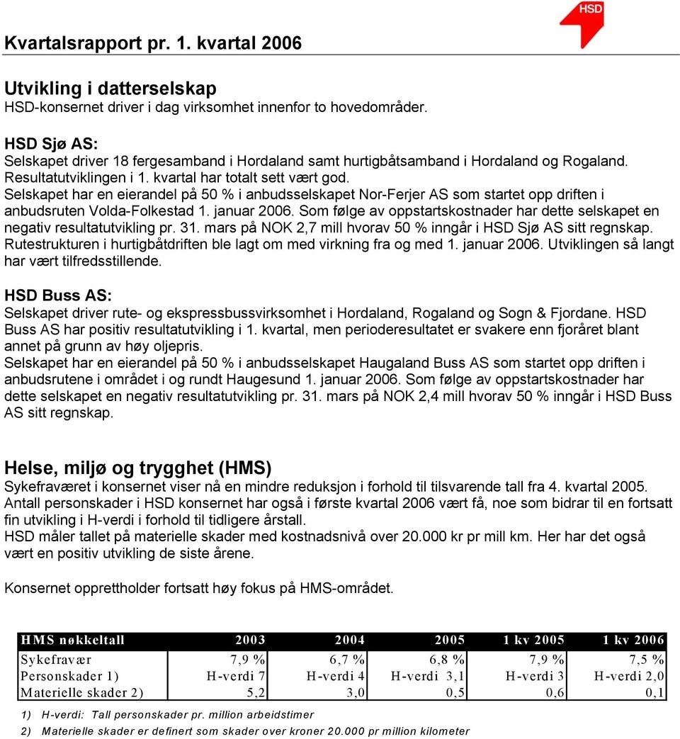 Som følge av oppstartskostnader har dette selskapet en negativ resultatutvikling pr. 31. mars på NOK 2,7 mill hvorav 50 % inngår i HSD Sjø AS sitt regnskap.