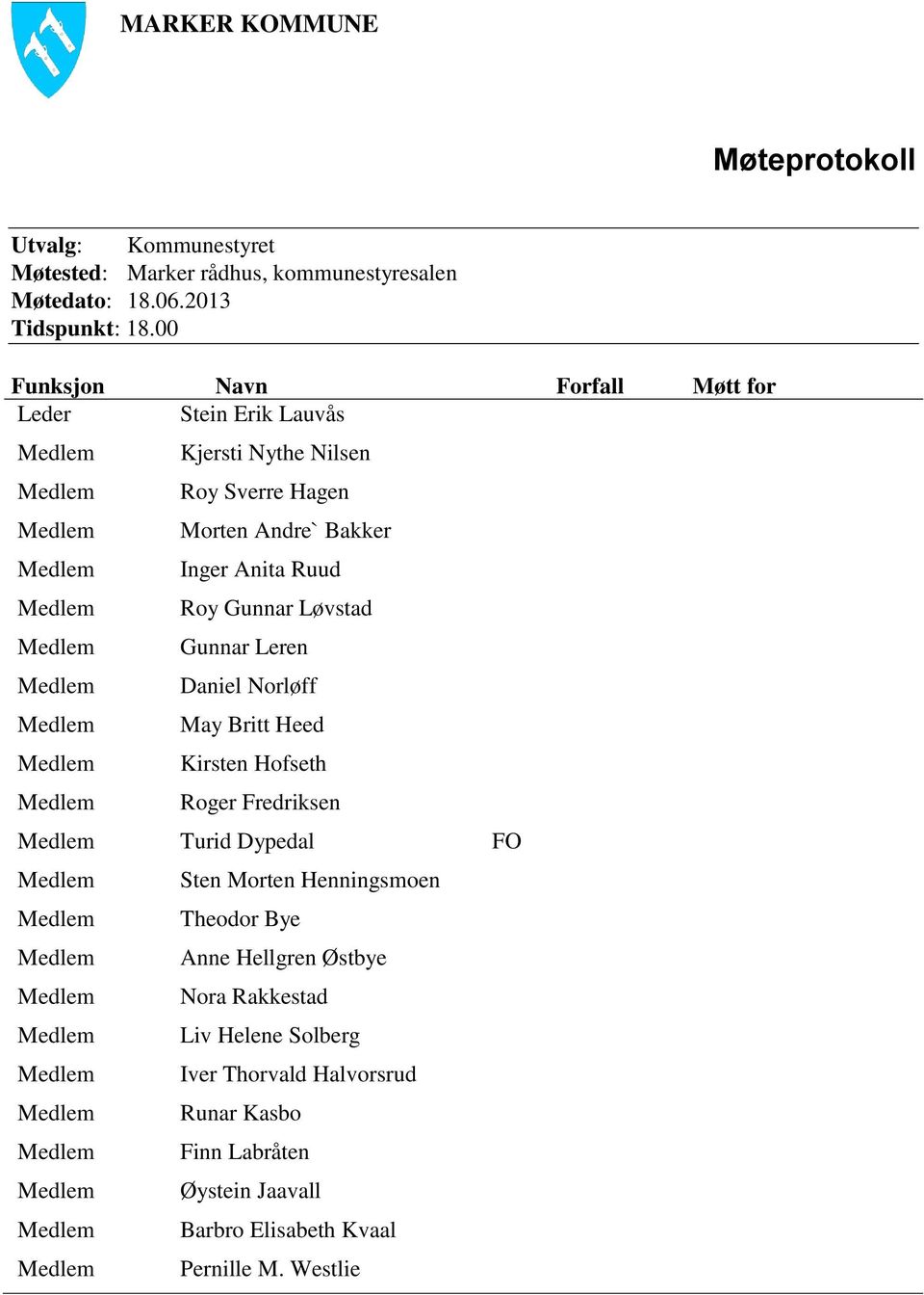 Gunnar Løvstad Gunnar Leren Daniel Norløff May Britt Heed Kirsten Hofseth Roger Fredriksen Turid Dypedal FO Sten Morten Henningsmoen Theodor