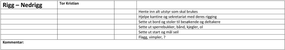 ut bord og stoler til besøkende og deltakere Sette ut