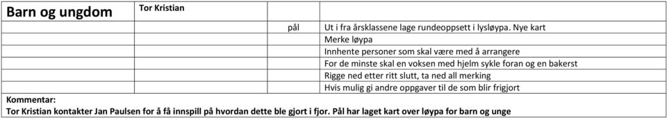 sykle foran og en bakerst Rigge ned etter ritt slutt, ta ned all merking Hvis mulig gi andre oppgaver til de som