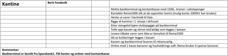 konto 100041 kan brukes) Hente ut varer i henhold til liste Rigge til kantine i 1.