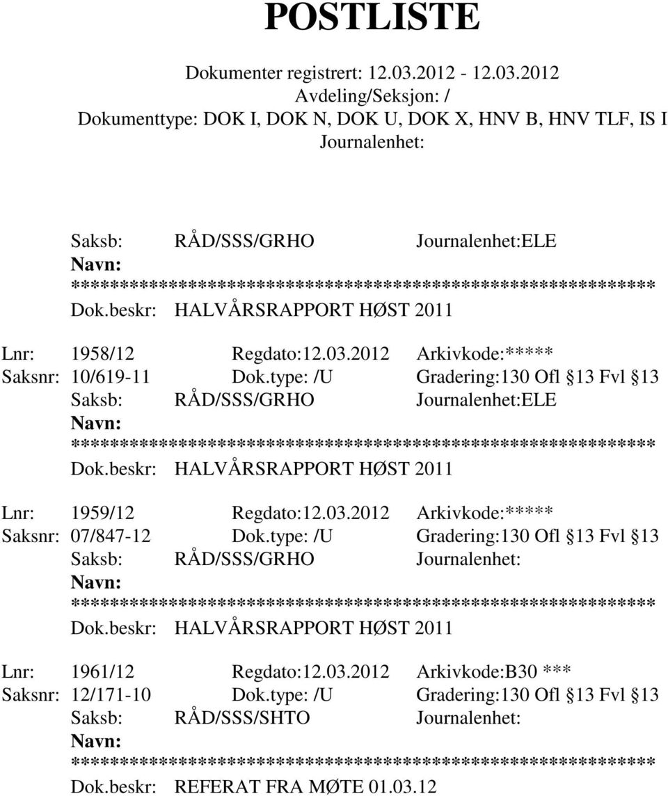 2012 Arkivkode:***** Saksnr: 07/847-12 Dok.type: /U Gradering:130 Ofl 13 Fvl 13 Saksb: RÅD/SSS/GRHO Dok.