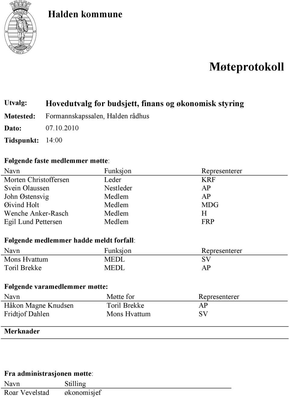 Christoffersen Leder KRF Svein Olaussen Nestleder AP John Østensvig Medlem AP Øivind Holt Medlem MDG Wenche Anker-Rasch Medlem H Egil Lund Pettersen Medlem FRP Følgende