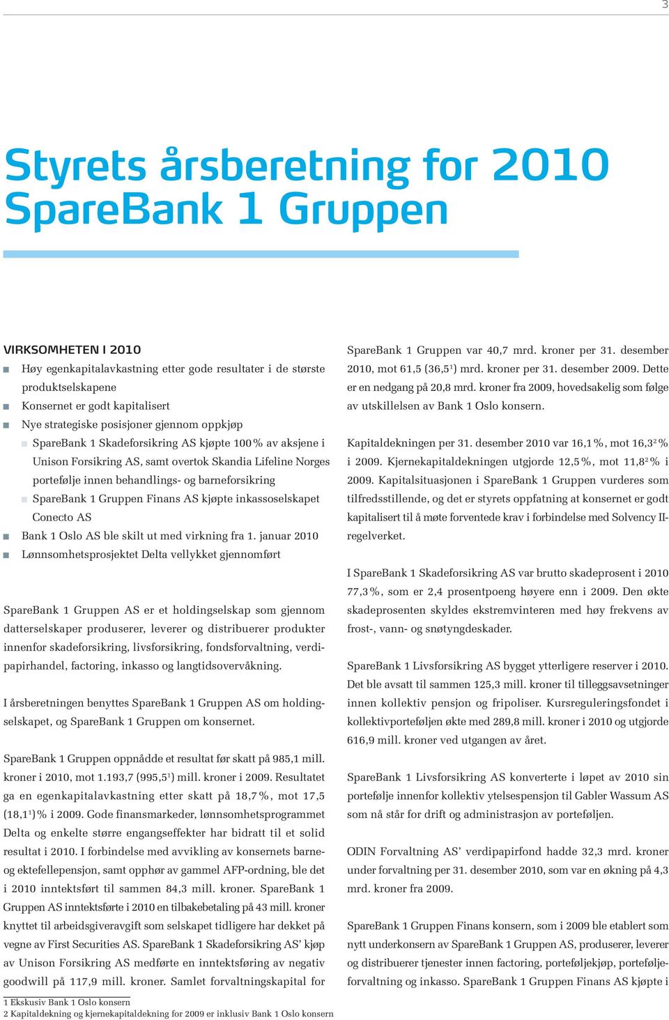 SpareBank 1 Gruppen Finans AS kjøpte inkassoselskapet Conecto AS Bank 1 Oslo AS ble skilt ut med virkning fra 1.
