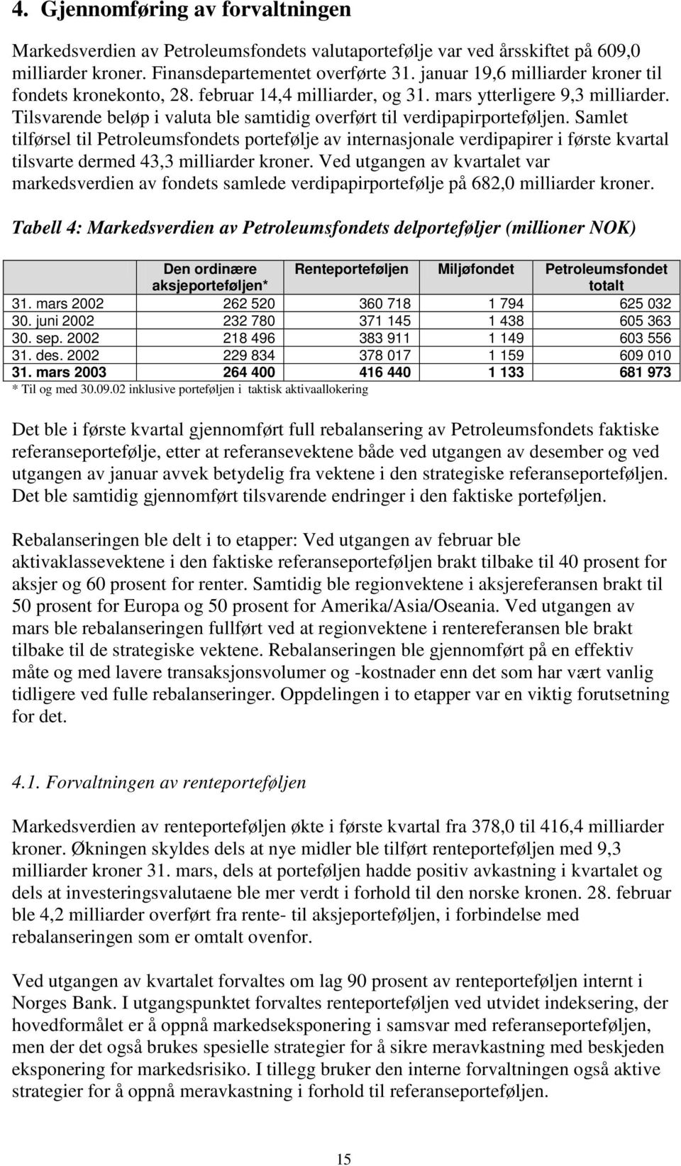 Samlet tilførsel til Petroleumsfondets portefølje av internasjonale verdipapirer i første kvartal tilsvarte dermed 43,3 milliarder kroner.