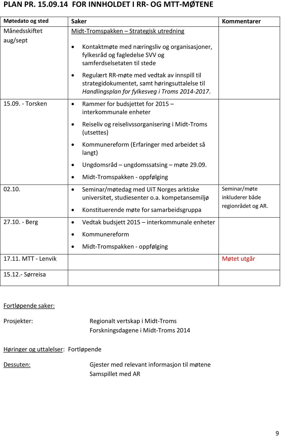 fagledelse SVV og samferdselsetaten til stede Regulært RR-møte med vedtak av innspill til strategidokumentet, samt høringsuttalelse til Handlingsplan for fylkesveg i Troms 2014-2017. 15.09.