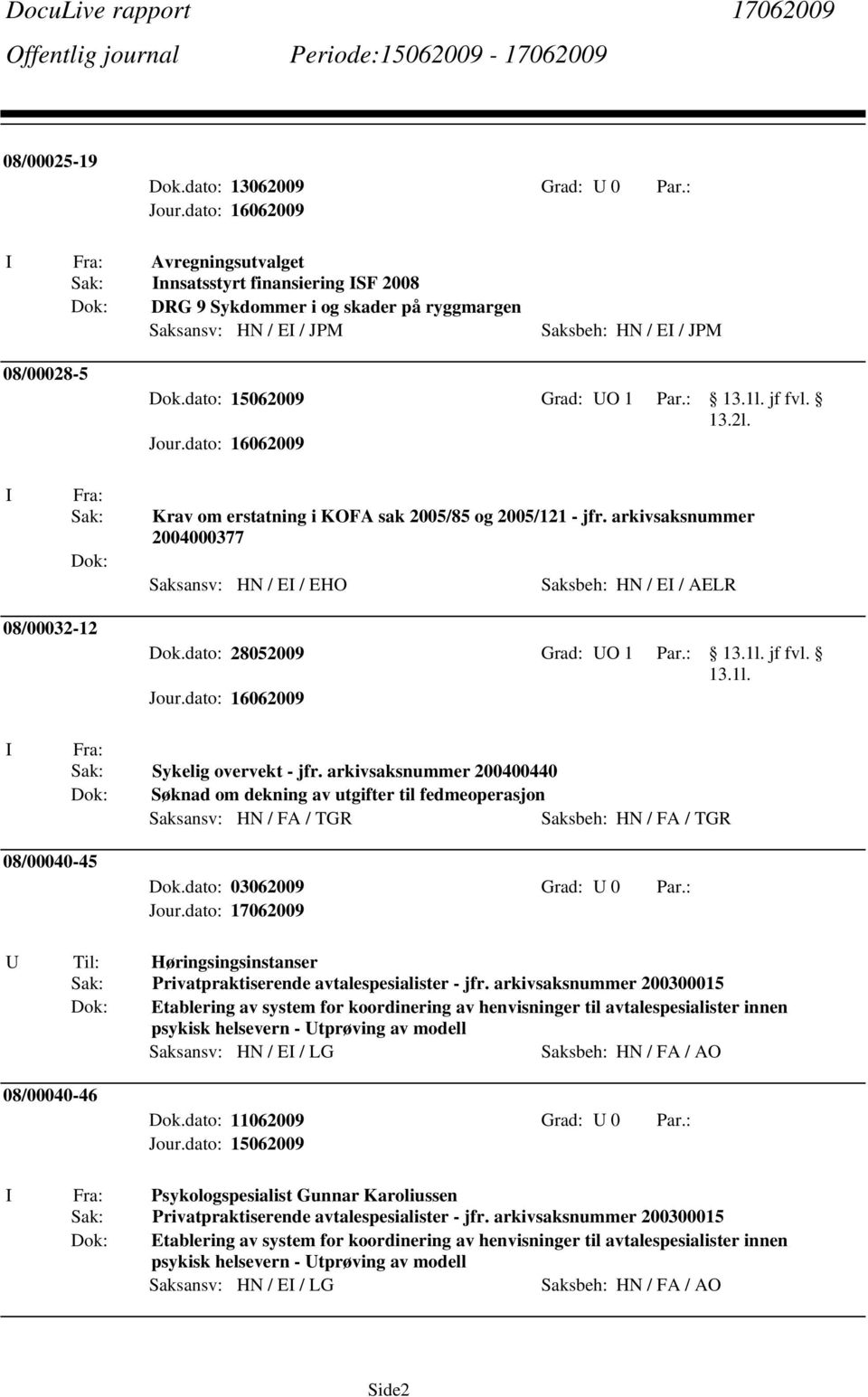 dato: 28052009 Grad: O 1 Par.: jf fvl. Sykelig overvekt - jfr.